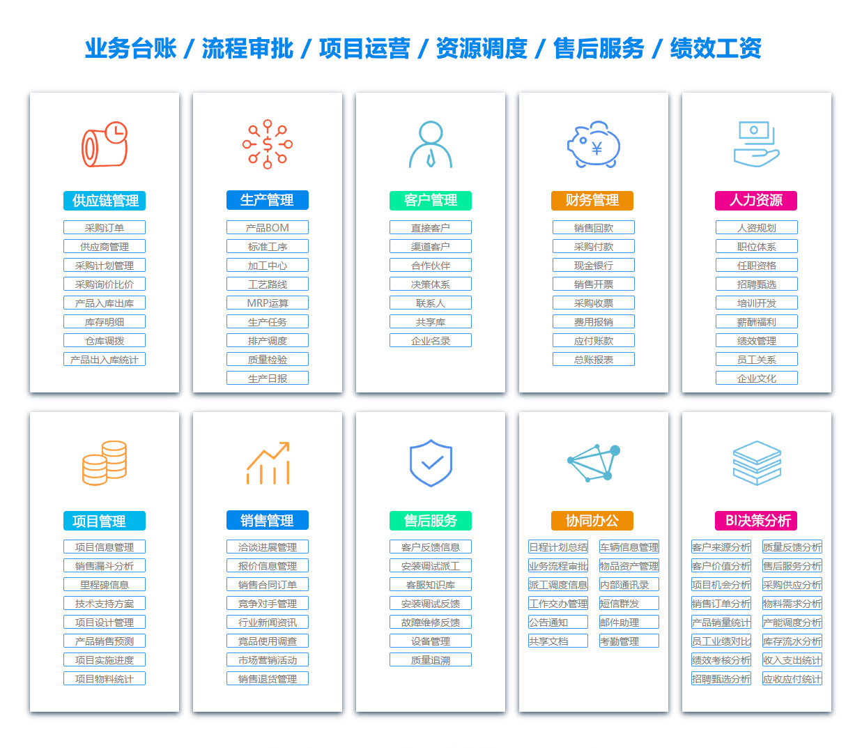 南京客户管理软件免费版